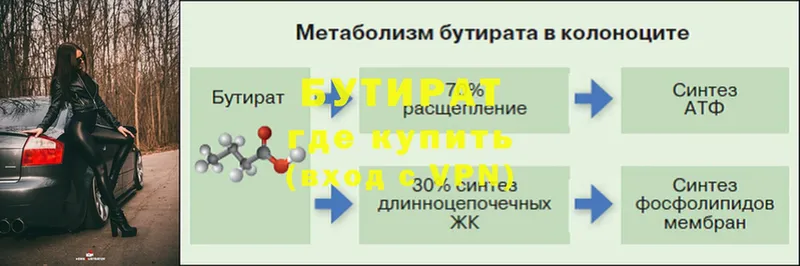 даркнет сайт  Спасск-Рязанский  БУТИРАТ оксибутират 